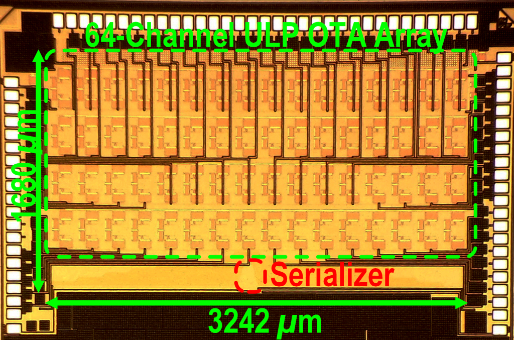 Die micrograph of the 64-channel amplifier array on 130 nm CMOS