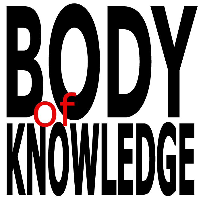 A Body of Knowledge: Embodied Cognition and the Arts