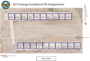 Energy Invitational Pit Assignments